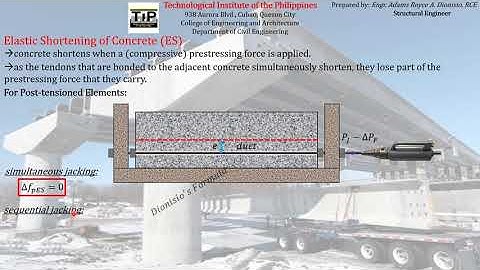 4 Part 8 Prestress Loss due to Elastic Shortening of Concrete for Post-tensioned Elements