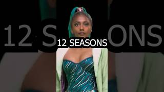 One Piece Live Action Will Have 12 Seasons Confirmed! Netflix Plans for Season 3 & Ending!