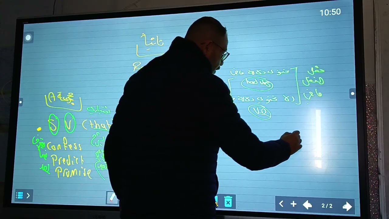 Reporting verbs:part one