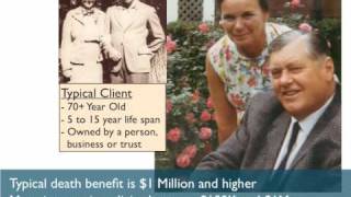 Overview Life Settlements
