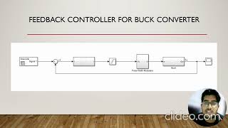 FEEDBACK BUCK CONVERTER (BEKE 3673)