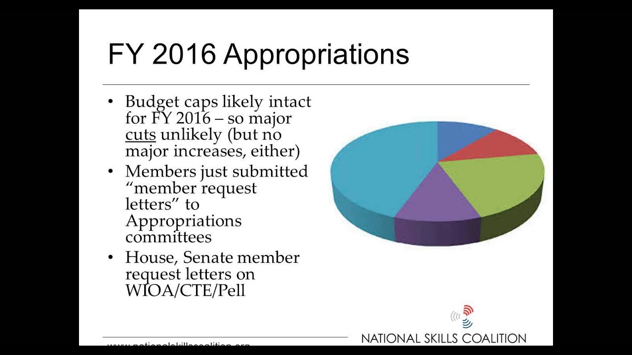 Federal Workforce Policy Update Webinar