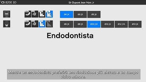 CS 8200 3D Neo Edition   Tutorial Workflow Optimization IT