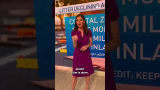 Good environmental news! The U.S. is littering less | NBC4 Washington This Economics Report Was Brought To You By The Letter K Nbc4 Washington