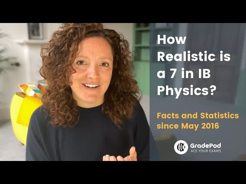 How realistic is it to get a 7 in IB Physics (HL and SL)?