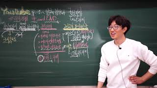 한국사 0423 7class 108 01 일본의 침략과 국권 피탈ep1 음성없음 제2차한일협약, 한일신협약, 한일병합조약 by김병찬