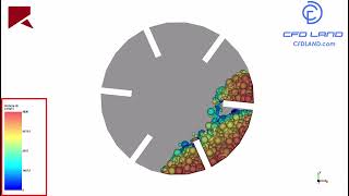Rotary Drum Simulation | Ansys Rocky DEM in Action!