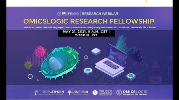 Introduction to Research Fellowship Program