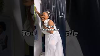 Its My 22Nd Birthday