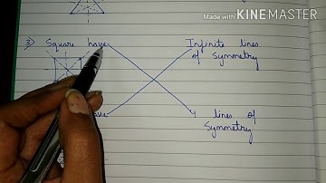 Class 5 Mathematics, Chapter 12 Symmetry and Patterns, Topic Match the following.