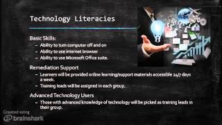 Corporate Training - Technology Integration