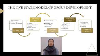 ORGANIZATIONAL BEHAVIOUR ( GROUP, TEAMS AND DECISION MAKING IN ORGANIZATION )