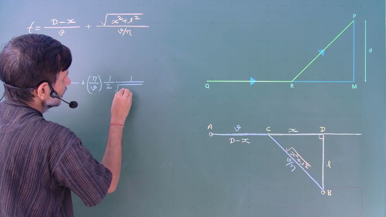 Irodov Problem 1.17 || Mechanics || Olympiad Training || JEE Advance ||