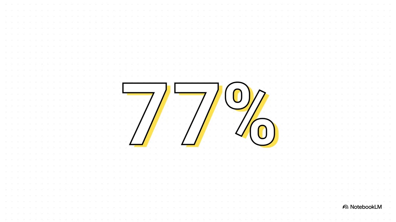 【for Wallet】 The Algebra of Wealth