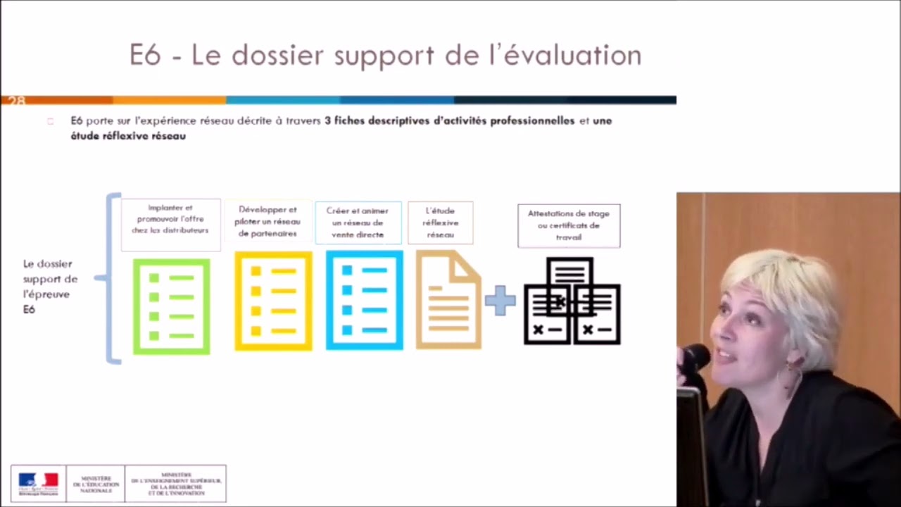BTS NDRC - Epreuve E6 (partie 1) Le dossier du candidat - YouTube