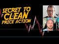 Secret to clean up your day trading price action strategy included