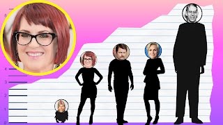 How Tall Is Megan Mullally? - Height Comparison! Content