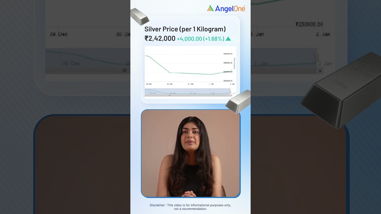 Новости о золоте и серебре, о которых вам следует знать 🔥 | 2 января 2026 г.