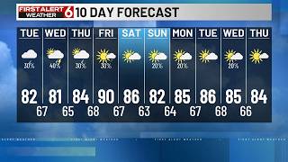 Muggy and seasonable conditions continue through the work week