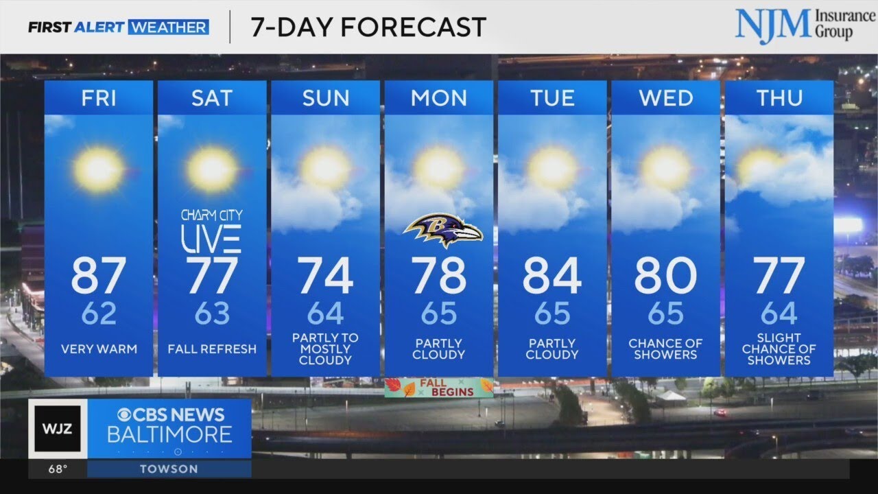Warmer temperatures on Friday in Maryland - YouTube