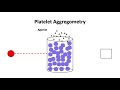 Platelet Aggregometry