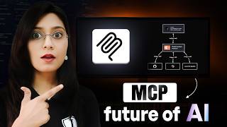 Why MCP is the Future of AI! | Model Context Protocol in Hindi