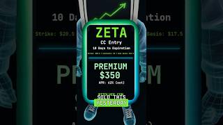 Selling covered calls on Zeta Global (Wheel Strategy)