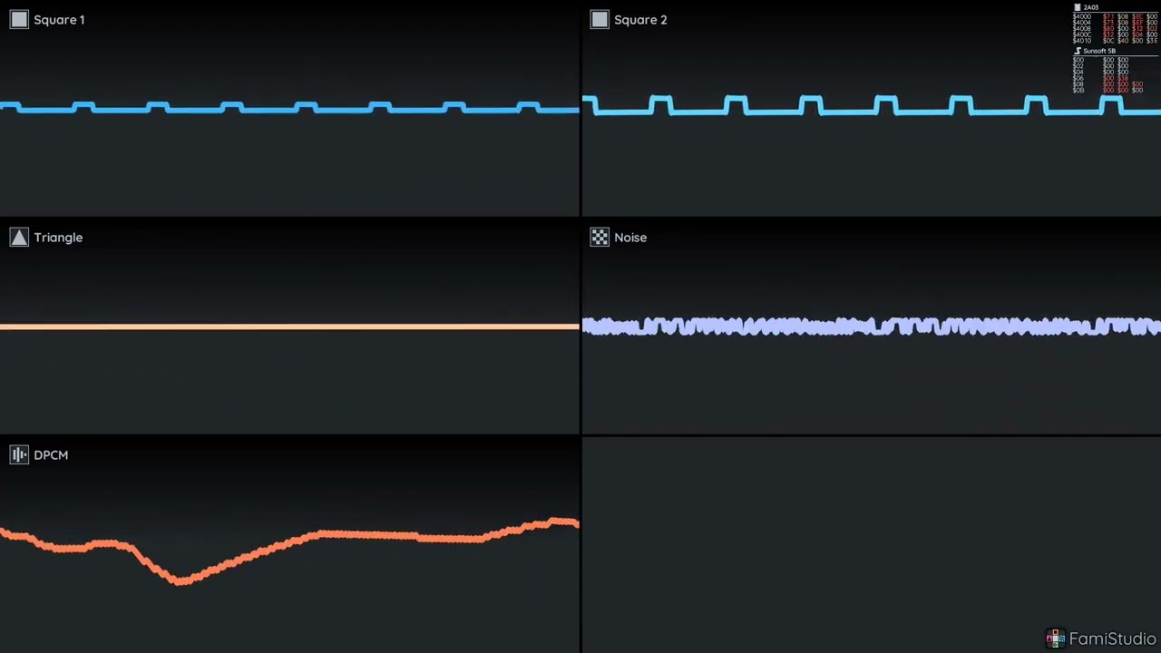 VS Ahmed! (2A03, no expansion chips) 
