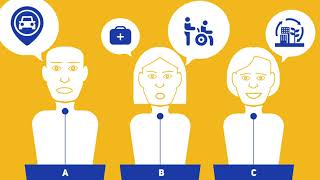 Qu'est ce qu'un Hackathon ?