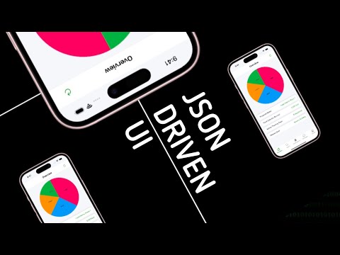 Reaxt native Server Driven UI part 2
