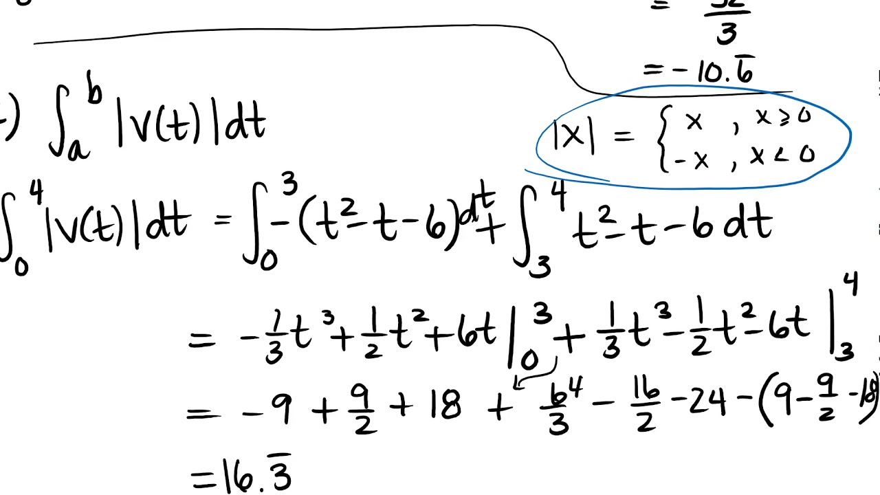 MATH 2205 Section 6.1