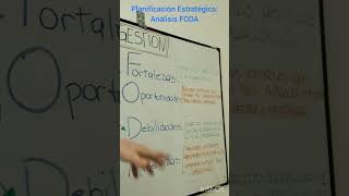 SWOT Analysis - Strategic Planning SWOT Analysis - Strategic Planning