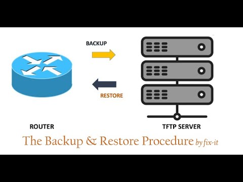 TFTP Backup in Cisco Router | Easy Networking Tutorial | Step by Step Tutorial | Networking Tutorial