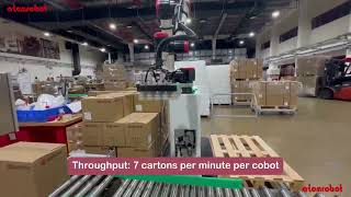 Stop Manual Palletizing! ATOMROBOT Cobot Automates Windshield Washer Fluid Carton Stacking 🚀