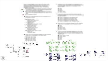 LSAT Prep Test 69 Logic Game 4 Setup (June 2013)