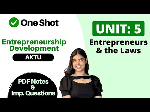 Entrepreneurship Development AKTU One Shot Unit 5 🔥 PDF Notes & Important Questions