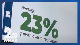 Residents in Howard County worry about rent increases