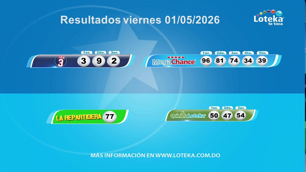 Loteka Loteka Lotería Electrónica Sorteo 7:55 PM 01-05-2026. - YouTube