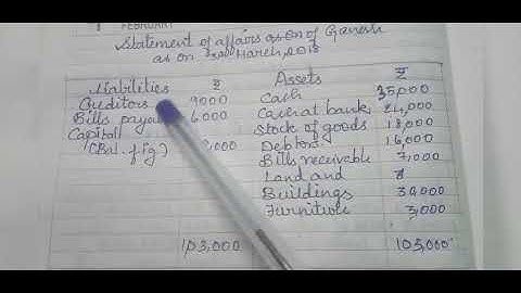 Tn 12th Accountancy Chapter 1 part 7 Accounts from incomplete records  Illustration 6and 7