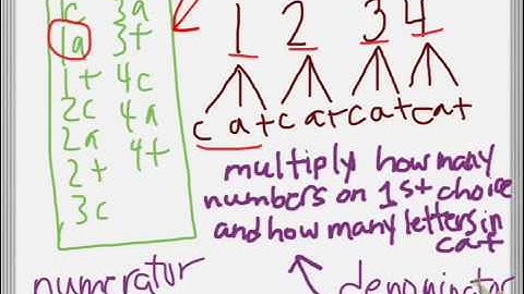 Probability using tree diagrams and sample space