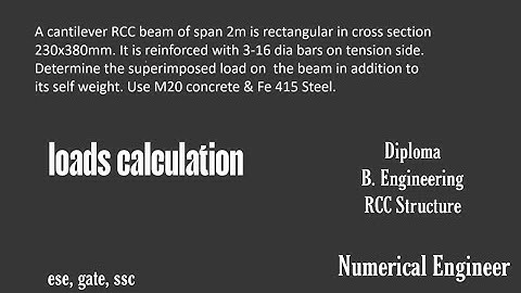 Design of  Singly Reinforced Beam| Limit State Method| Rcc Structure | load calculations 