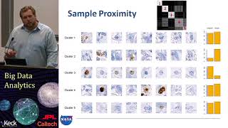 7.3  Thomas Fuchs: Lecture 3: Properties of Random Forests