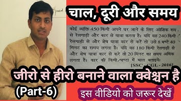 समय,चाल और दूरी (Time, Speed & Distance ) || Maths Tricks in Hindi |Railway (Part-6)   By devendra