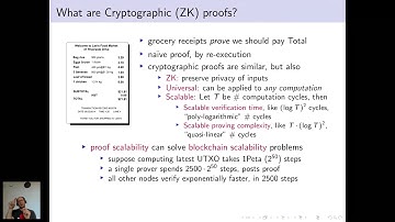 Eli Ben-Sasson, ZCash founding scientist, co-inventor of zk-SNARKs, co-founder of Starkware