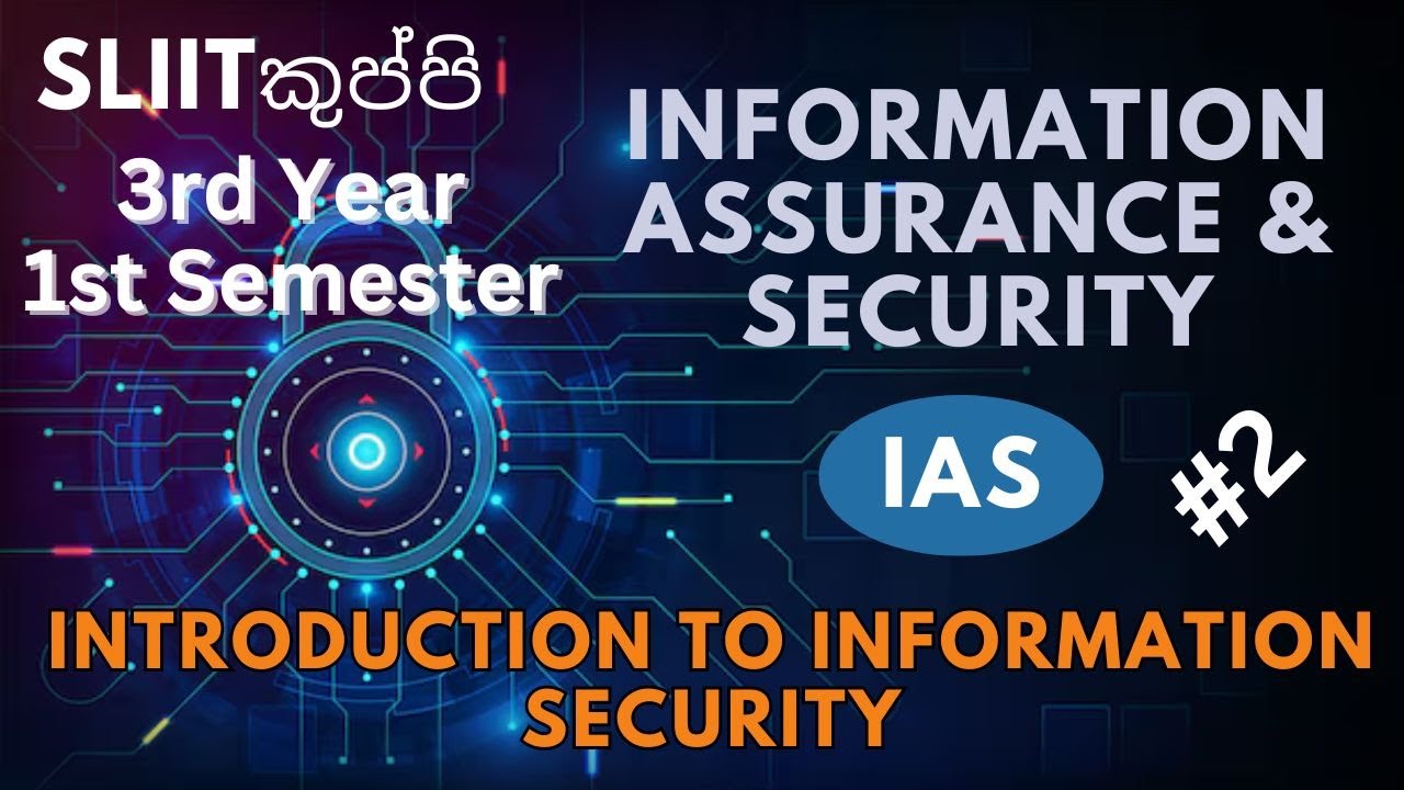 IAS - Introduction to Cyber Security - Ep02 | IT | Cyber Security ...