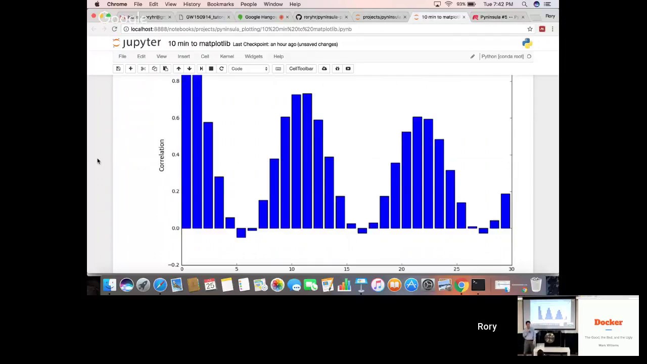 Image from Data Science and Making Quality Plots