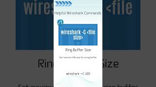 Wireshark Commands Ring Buffer Size