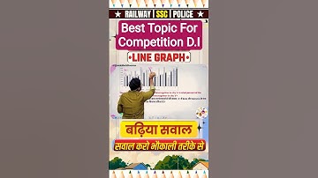 Bar Graph का टशन समझो! 💥 Gagan Sir के खास टिप्स #gaganpratapmaths #maths #upsssc #shorts
