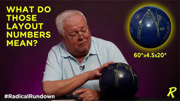 What Do Those Layout Numbers Mean? - #RadicalRundown