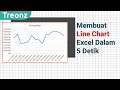 Cara Cepat Membuat Line Chart Fluktuasi di Excel Hanya Dalam 5 Detik